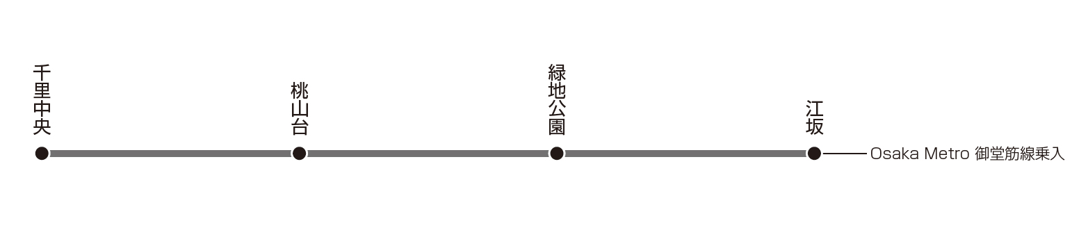 北大阪急行 路線図