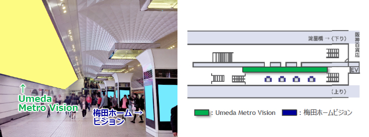 Umeda Metro Vision 設置位置