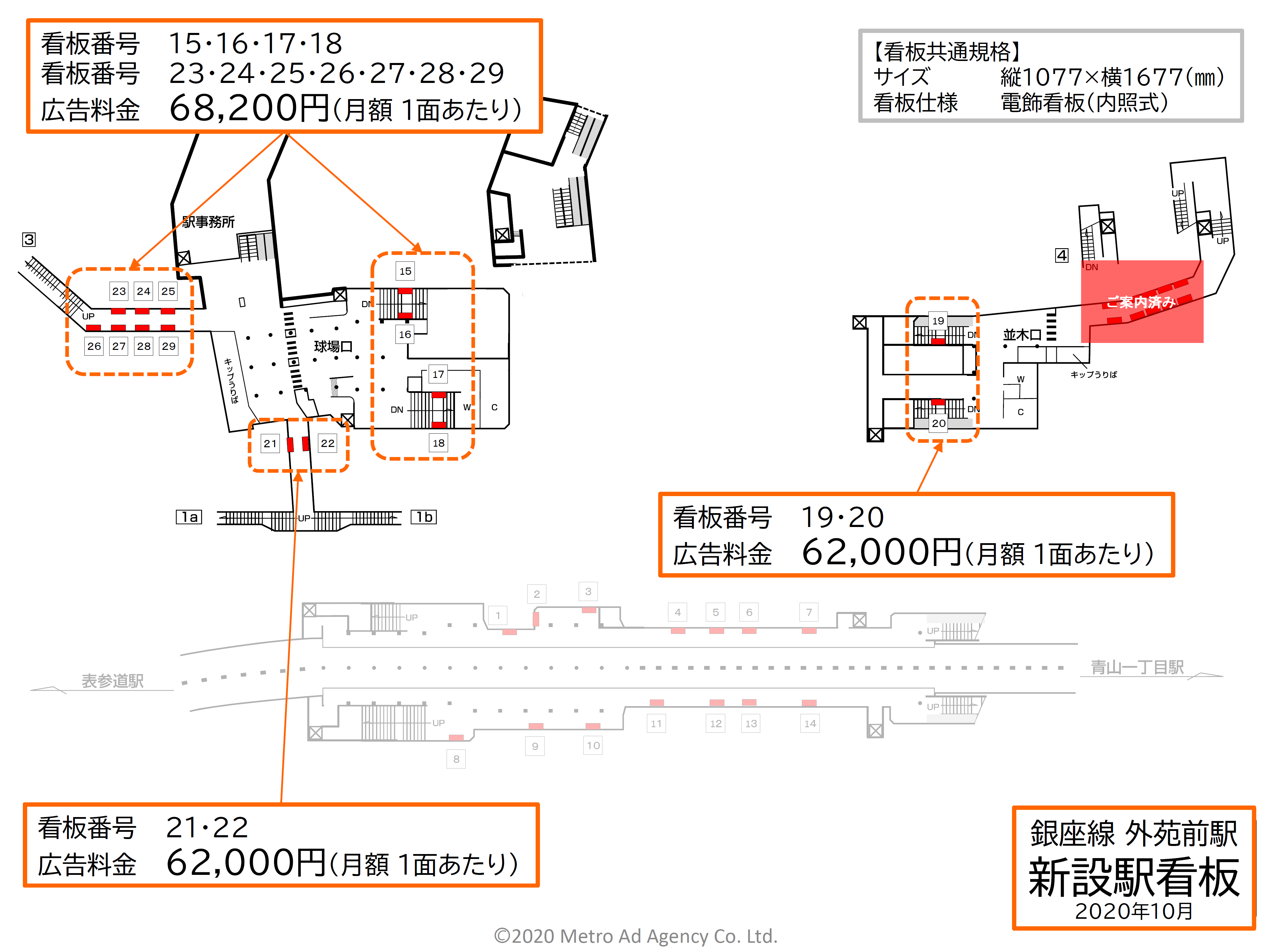 東京メトロ外苑前駅の新設駅看板の位置図です。改札周辺と階段に設置されている看板の位置を印しています。