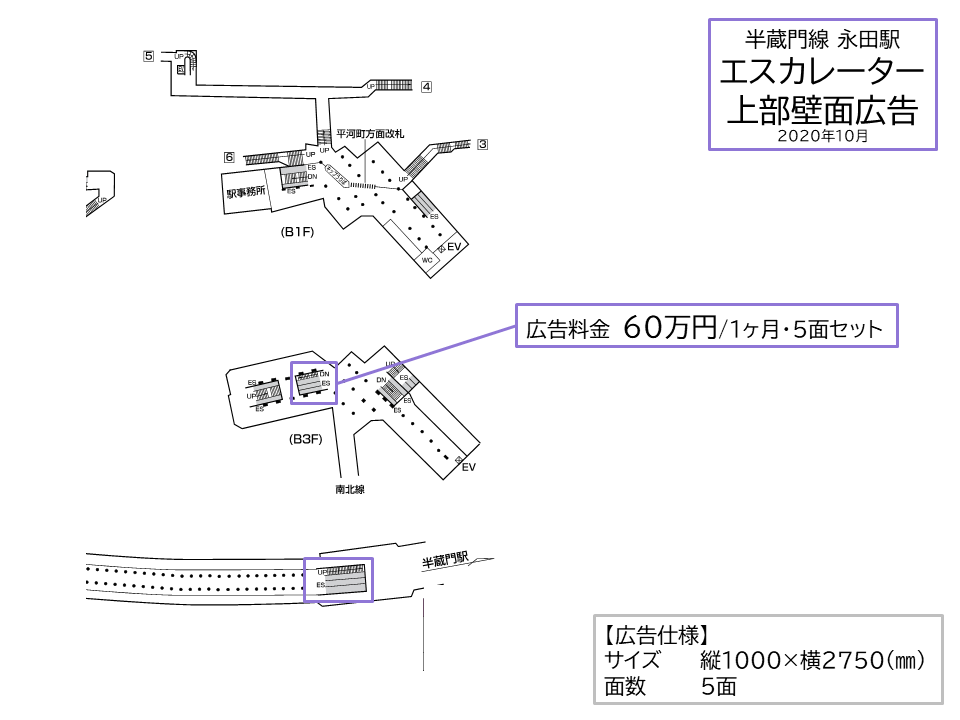 半蔵門線／永田駅／エスカレーター上部壁面広告／位置図