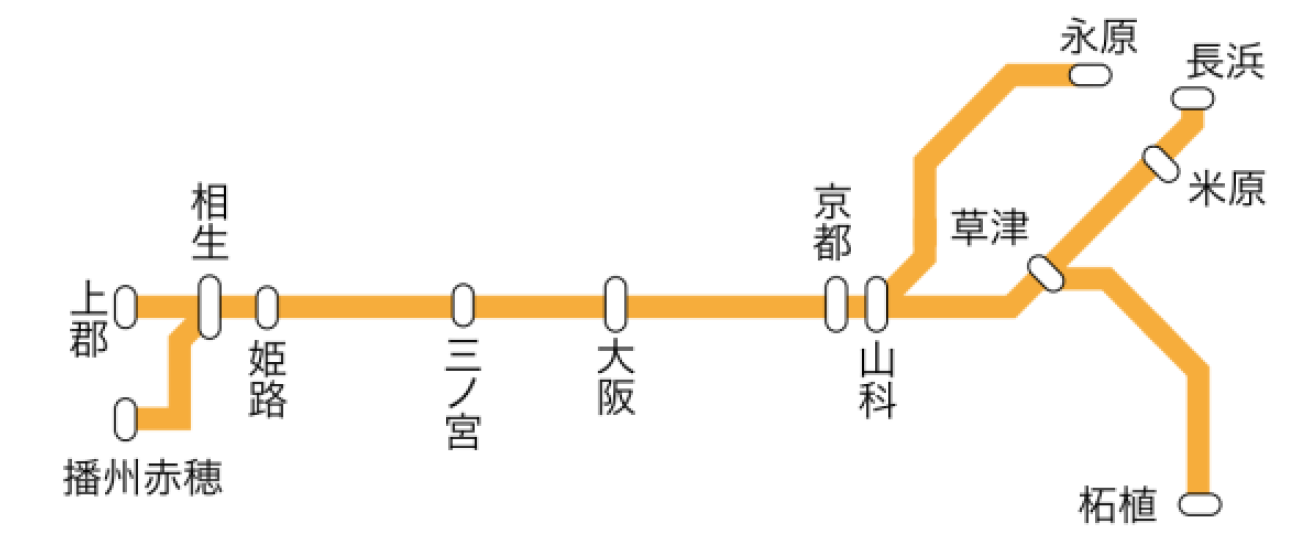 JR京阪神車体広告（掲載図）