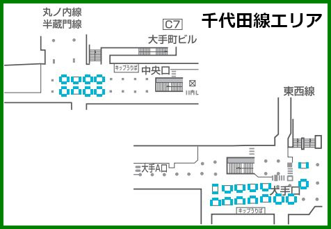 MCV（駅デジタルサイネージ広告）掲載位置 千代田線エリア