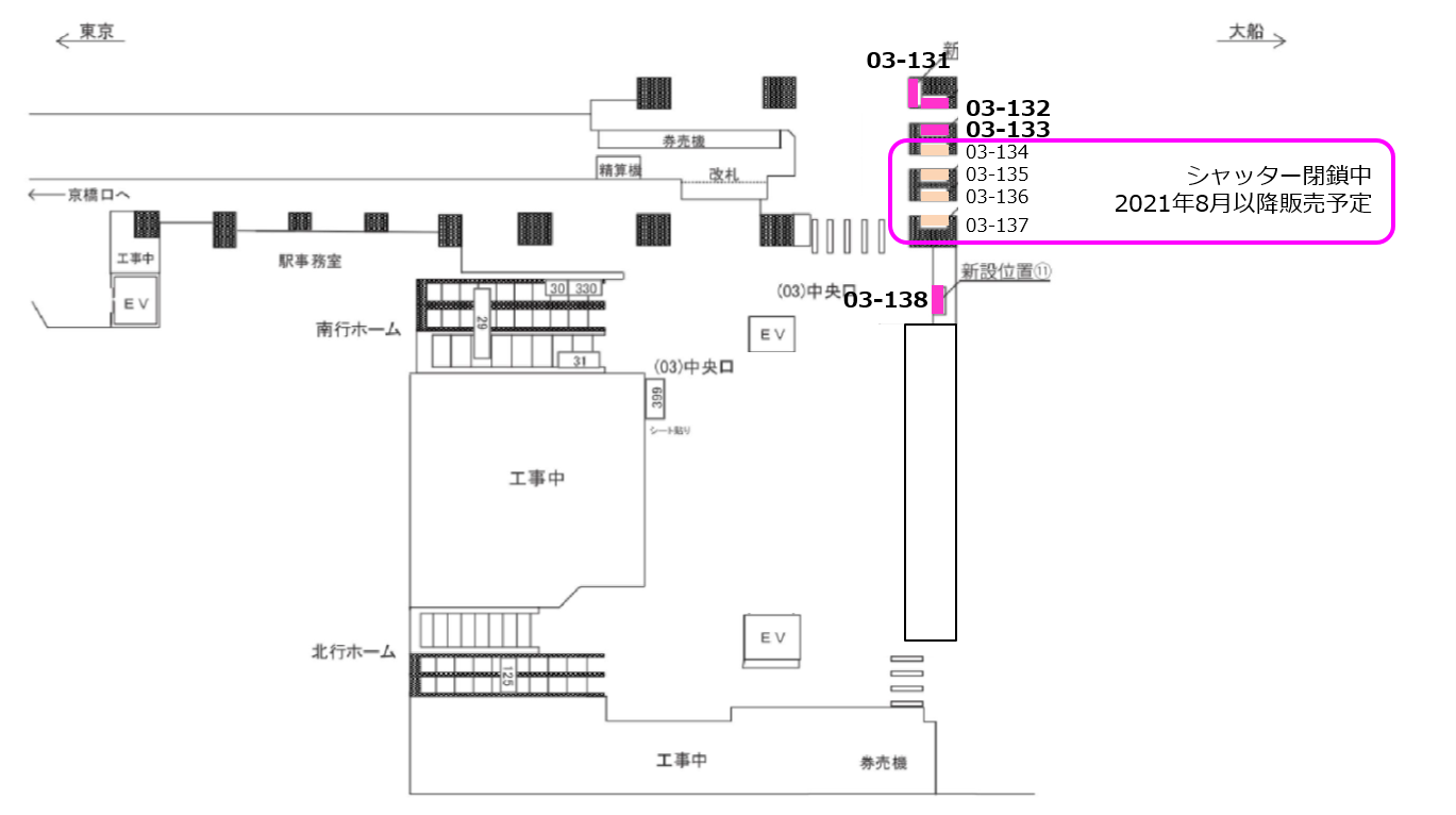 JR有楽町駅 コンコース（中央口） 新設駅看板の位置図です