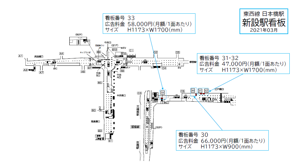 日本橋駅の構内に設置された新設駅看板の位置図2です