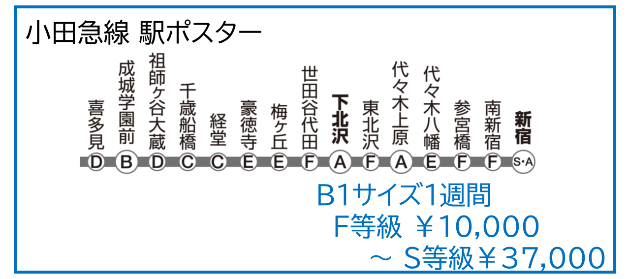 広告貸切電車/約半月から掲載可能