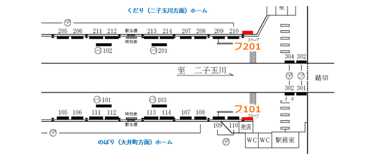 東急 尾山台駅｜新設駅看板 図面