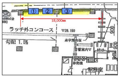 東急 尾山台駅｜新設駅看板 図面