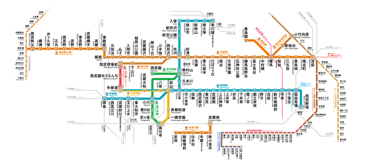 西武 駅構内放送広告