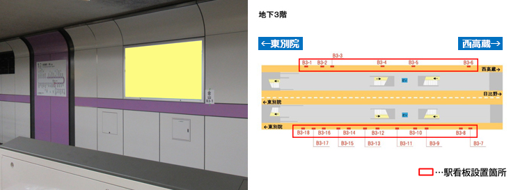 金山駅 ホーム 駅看板広告