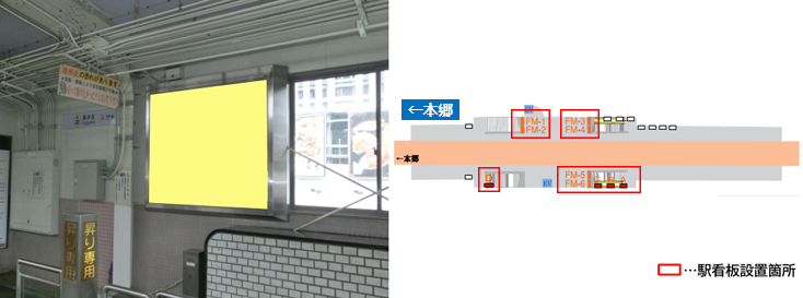 藤が丘駅 ホーム 駅看板広告