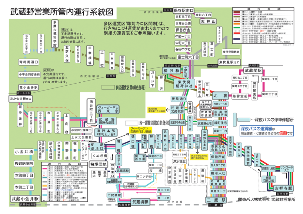 【関東バス】武蔵野営業所 路線図