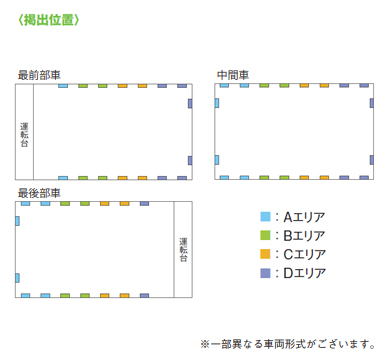 ドア横ポスター広告 位置図