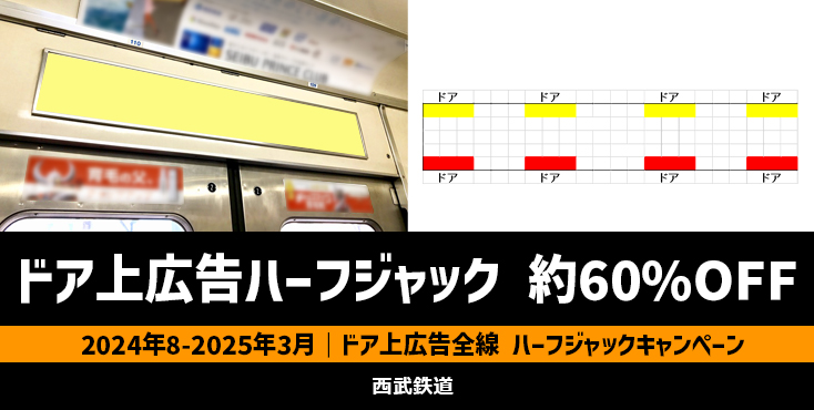 【約60％OFF】西武 ドア上広告 ハーフジャックキャンペーン