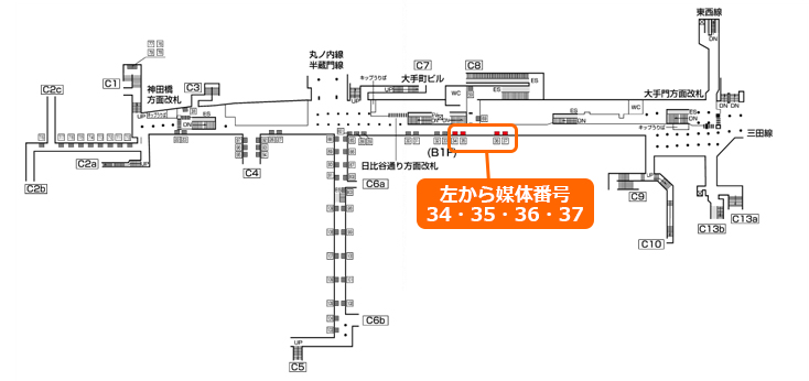 大手町駅｜駅看板 図面