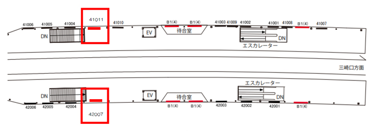 大森町駅｜新設駅看板 図面