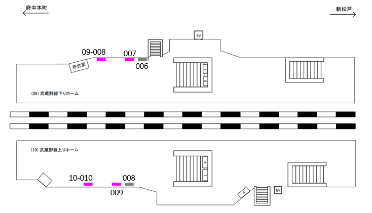 JR南浦和駅｜新設駅看板 図面