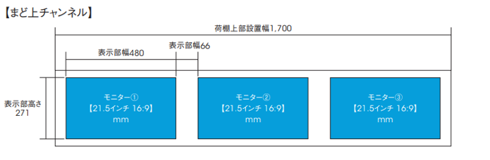 まど上チャンネル仕様